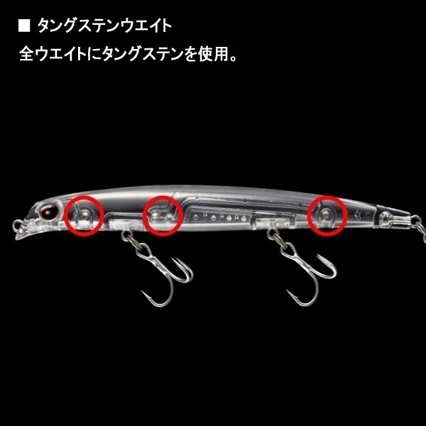 アベンジャー　125F